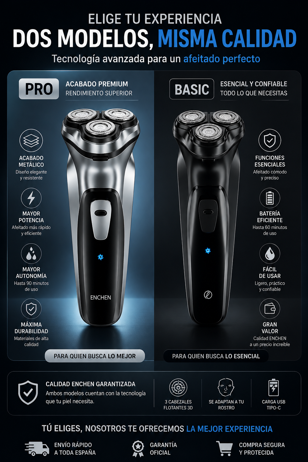 ENCHEN Blackstone 3D Rotary Shaver
